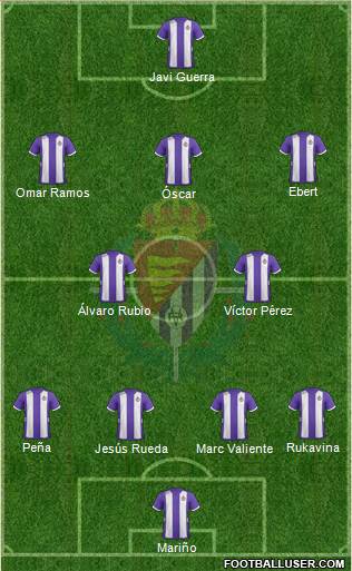 R. Valladolid C.F., S.A.D. Formation 2013