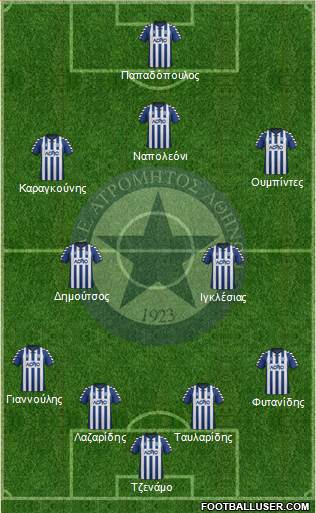 APS Atromitos Athens 1923 Formation 2013