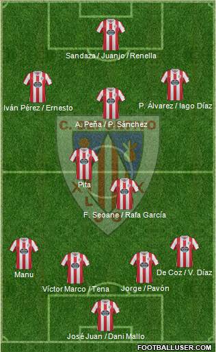 C.D. Lugo Formation 2013