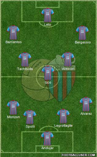 Catania Formation 2013