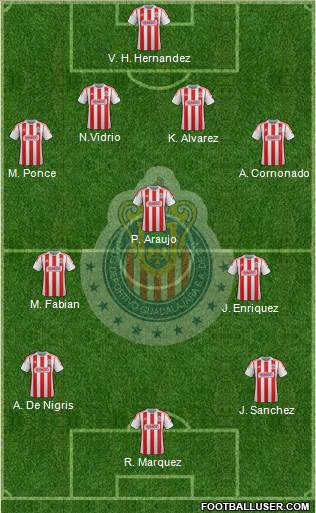 Club Guadalajara Formation 2013