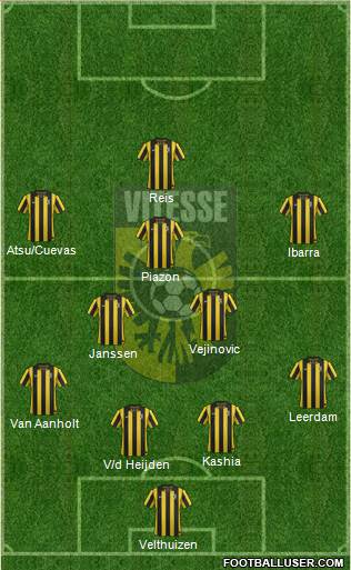 Vitesse Formation 2013