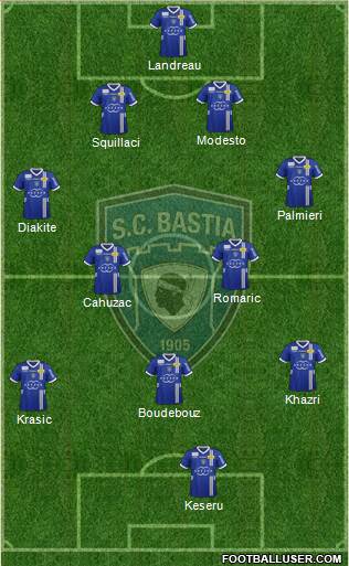 Sporting Club Bastia Formation 2013