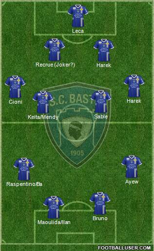 Sporting Club Bastia Formation 2013