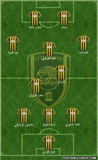 Al-Ittihad (KSA) Formation 2013