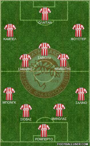 Olympiakos SF Piraeus Formation 2013