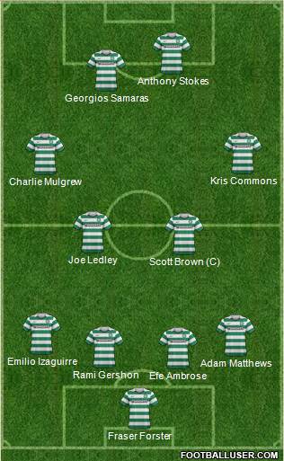 Celtic Formation 2013