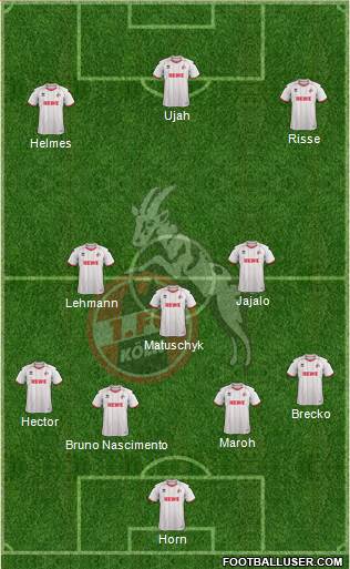 1.FC Köln Formation 2013