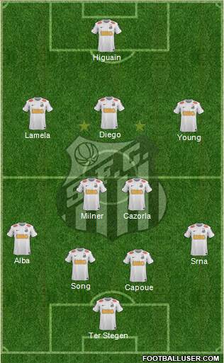 Santos FC Formation 2013