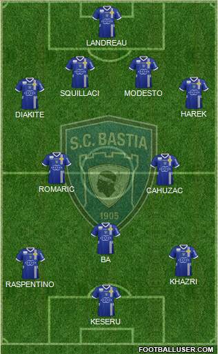 Sporting Club Bastia Formation 2013