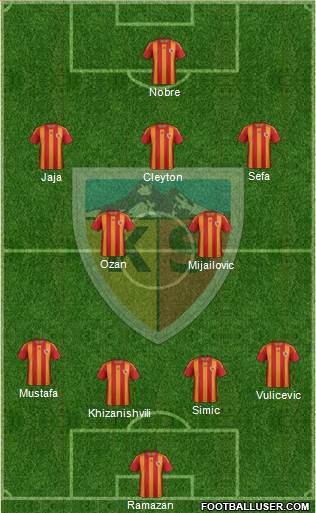 Kayserispor Formation 2013