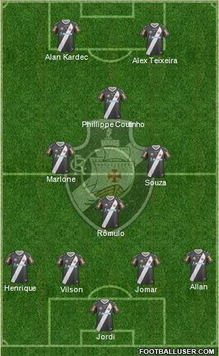 CR Vasco da Gama Formation 2013