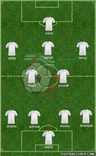 Algeria Formation 2013