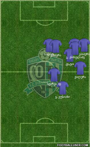 Dinamo Tbilisi Formation 2013