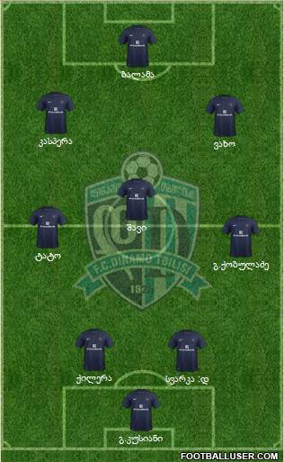 Dinamo Tbilisi Formation 2013