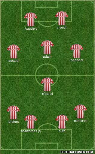 Stoke City Formation 2013