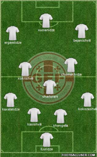 Georgia Formation 2013