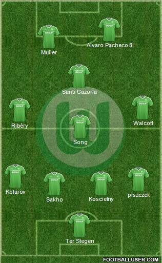 VfL Wolfsburg Formation 2013