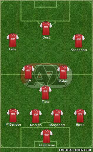 AZ Alkmaar Formation 2013