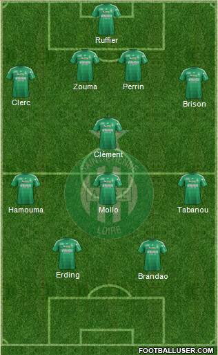 A.S. Saint-Etienne Formation 2013