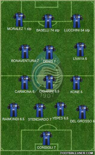 Atalanta Formation 2013