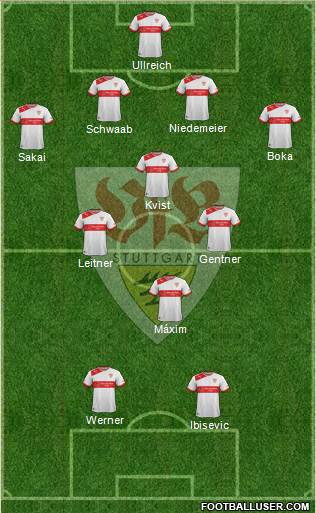 VfB Stuttgart Formation 2013