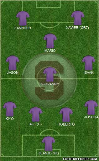 CD Saprissa Formation 2013