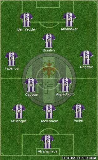 Toulouse Football Club Formation 2013