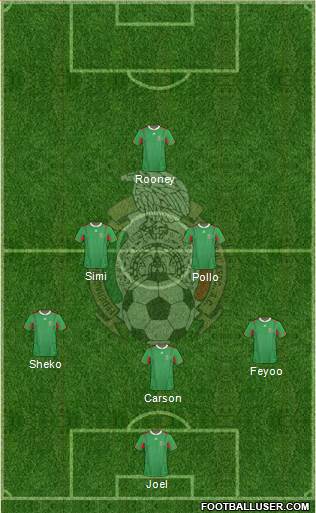 Mexico Formation 2013