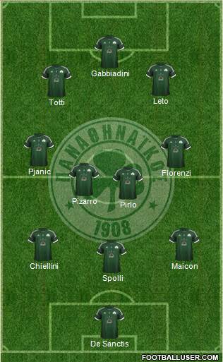 Panathinaikos AO Formation 2013