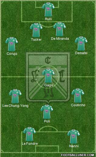 Ferro Carril Oeste Formation 2013