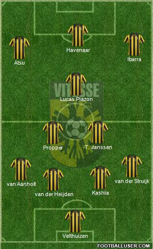 Vitesse Formation 2013