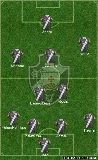 CR Vasco da Gama Formation 2013