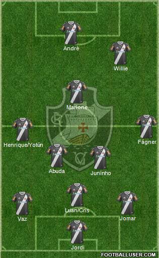 CR Vasco da Gama Formation 2013