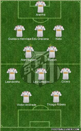 Santos FC Formation 2013