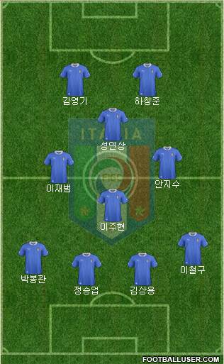 Italy Formation 2013