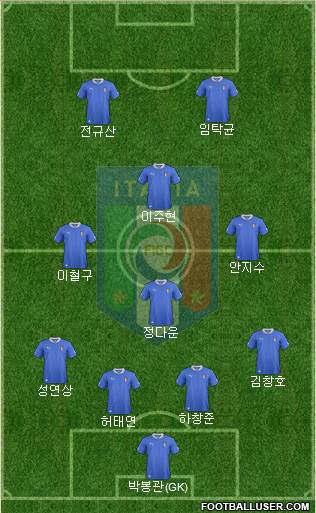 Italy Formation 2013