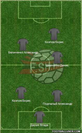 Albania Formation 2013