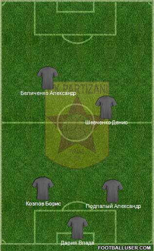 KF Partizani Tiranë Formation 2013