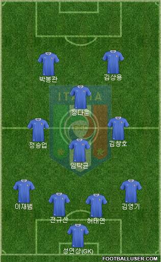 Italy Formation 2013