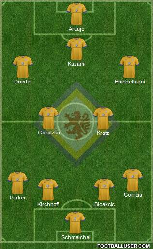 Braunschweiger TSV Eintracht Formation 2013