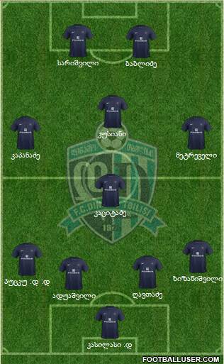 Dinamo Tbilisi Formation 2013