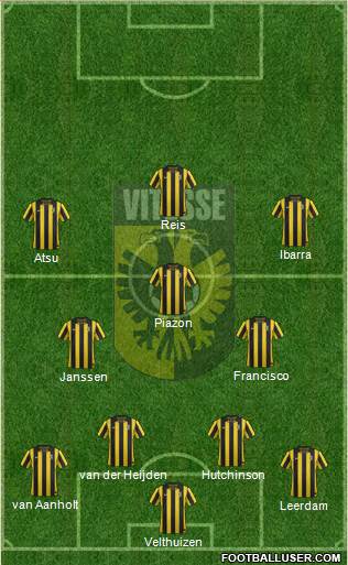 Vitesse Formation 2013