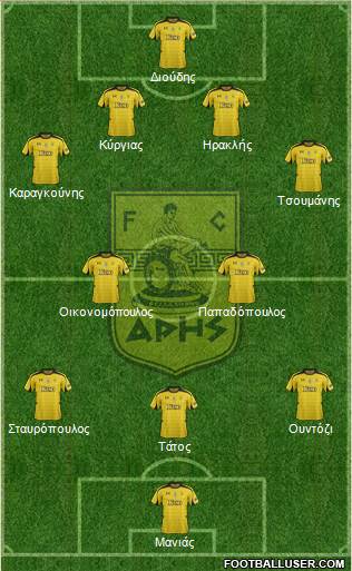 AS Aris Salonika Formation 2013