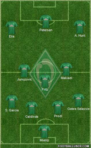 Werder Bremen Formation 2013