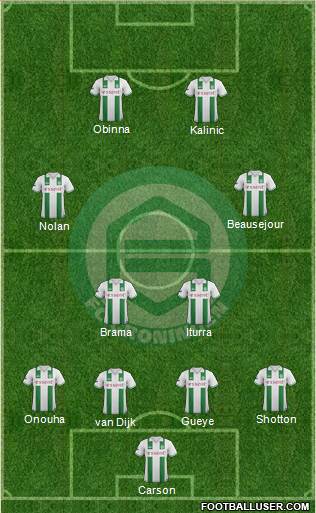 FC Groningen Formation 2013