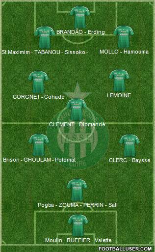 A.S. Saint-Etienne Formation 2013