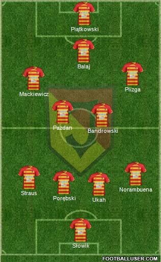 Jagiellonia Bialystok Formation 2013