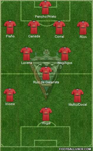 C.D. Mirandés Formation 2013