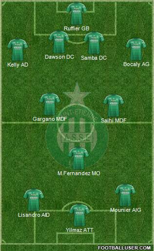 A.S. Saint-Etienne Formation 2013